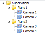 Figura 48