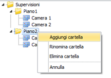 Figura 49